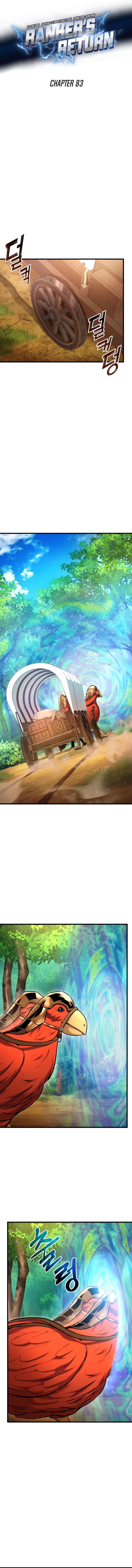Ranker’s Return (Remake) Chap 83 - Next Chap 84