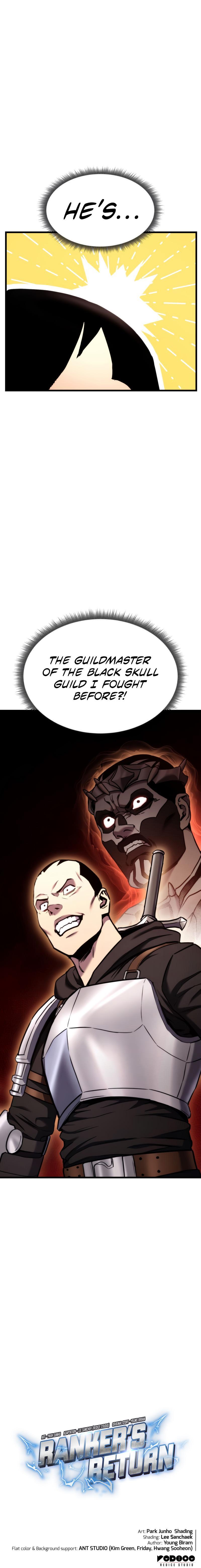 Ranker’s Return (Remake) Chap 101 - Next Chap 102