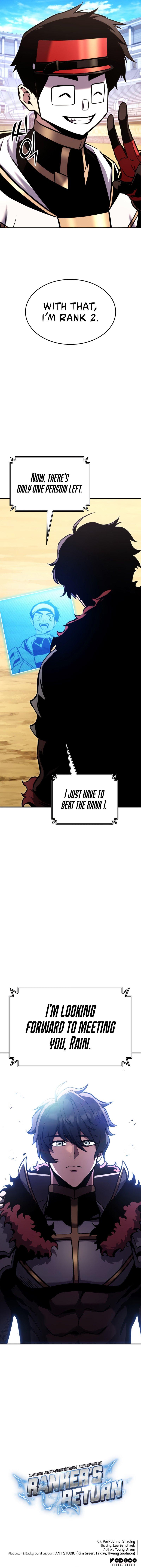Ranker’s Return (Remake) Chap 119 - Next Chap 120