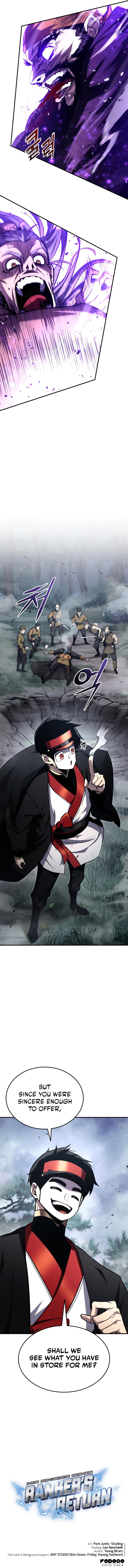 Ranker’s Return (Remake) Chap 125 - Next Chap 126