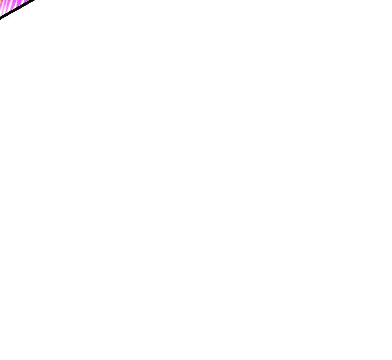 Ranker’s Return (Remake) Chap 200 - Next Chap 201