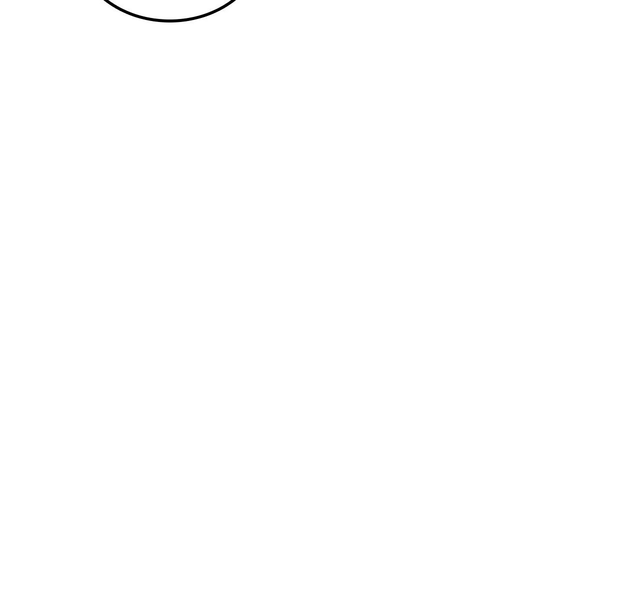 Ranker’s Return (Remake) Chap 201 - Next Chap 202