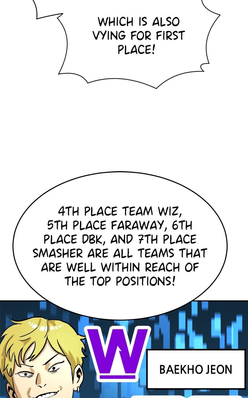 Double Click Chap 133 - Next Chap 134
