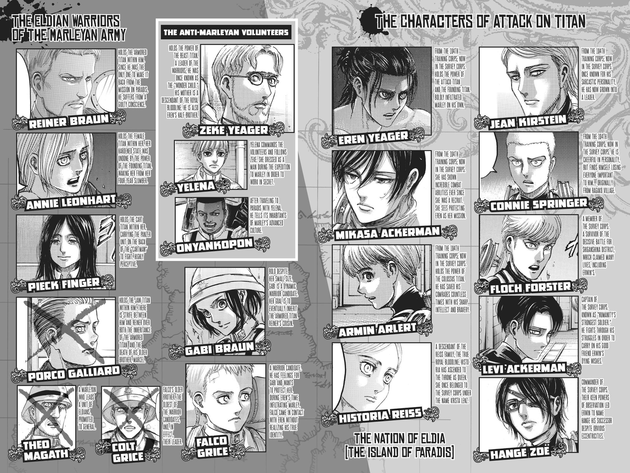Shingeki no Kyojin - Attack on Titan Chap 131 - Next Chap 132