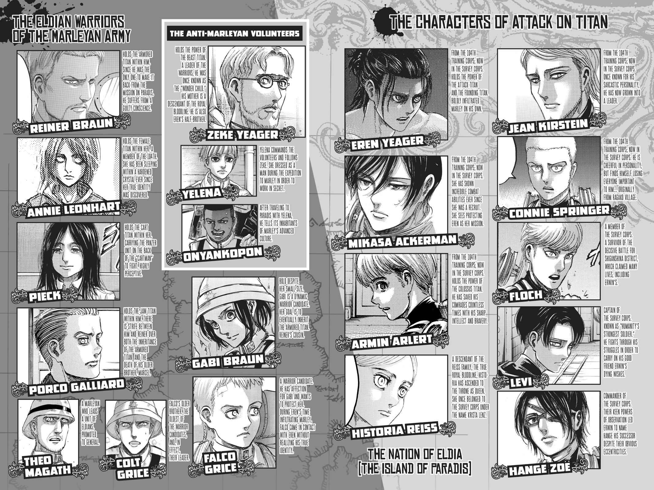Shingeki no Kyojin - Attack on Titan Chap 119 - Next Chap 120