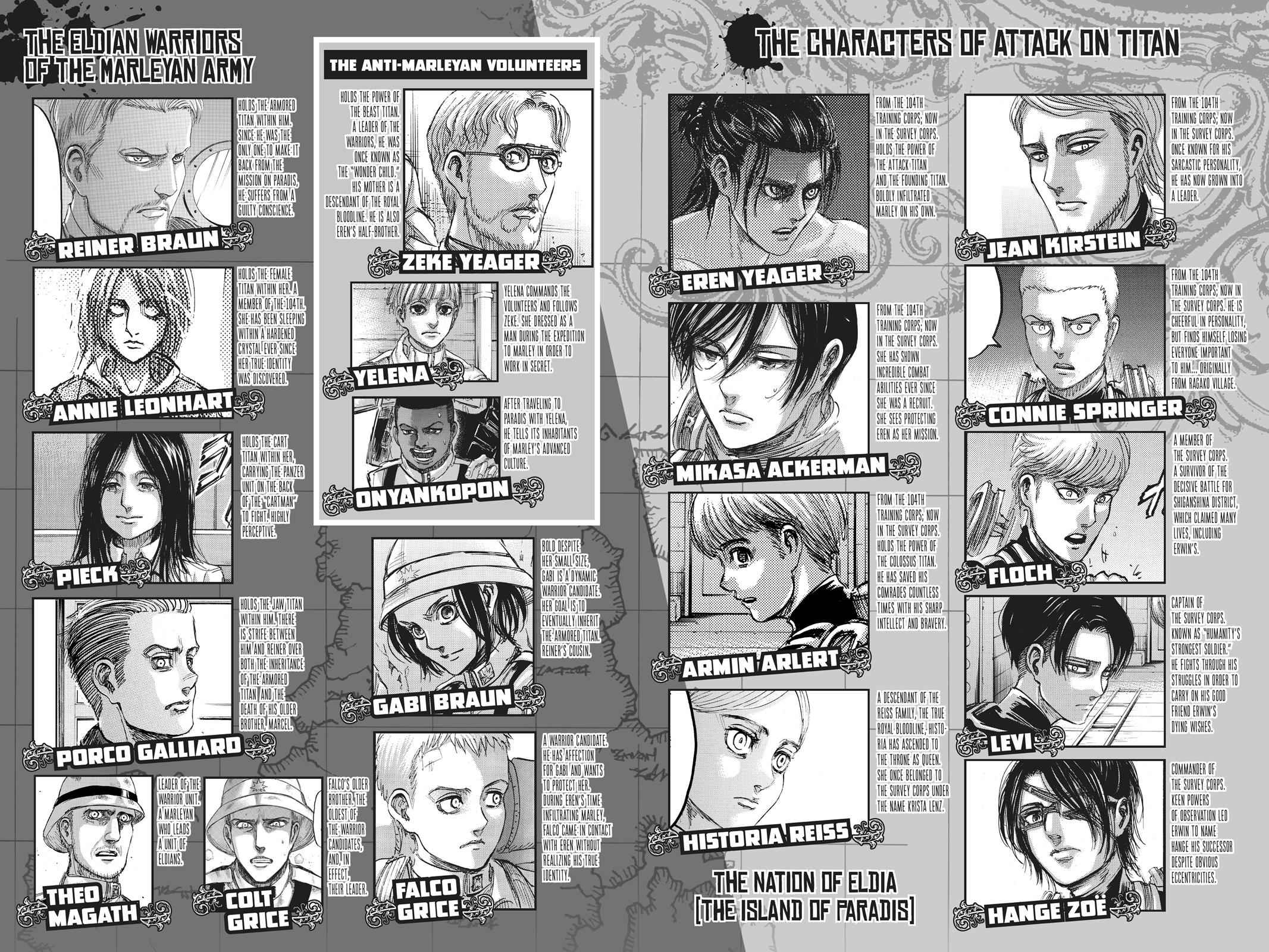 Shingeki no Kyojin - Attack on Titan Chap 115 - Next Chap 116