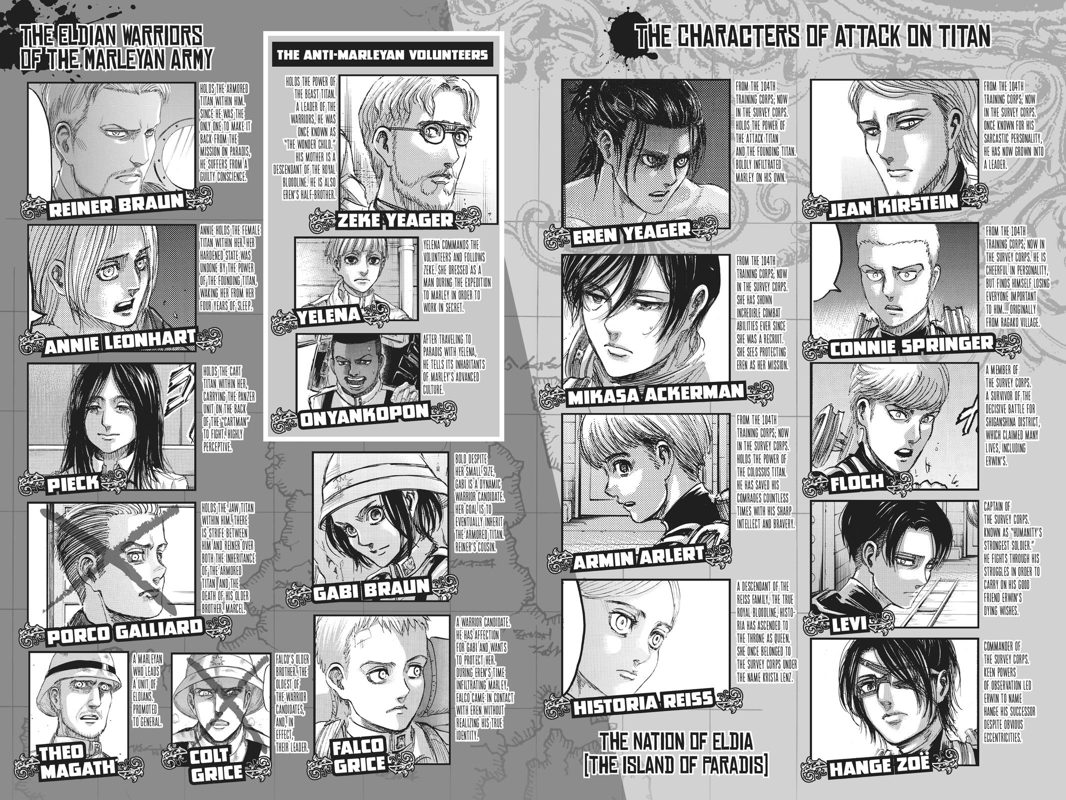 Shingeki no Kyojin - Attack on Titan Chap 127 - Next Chap 128