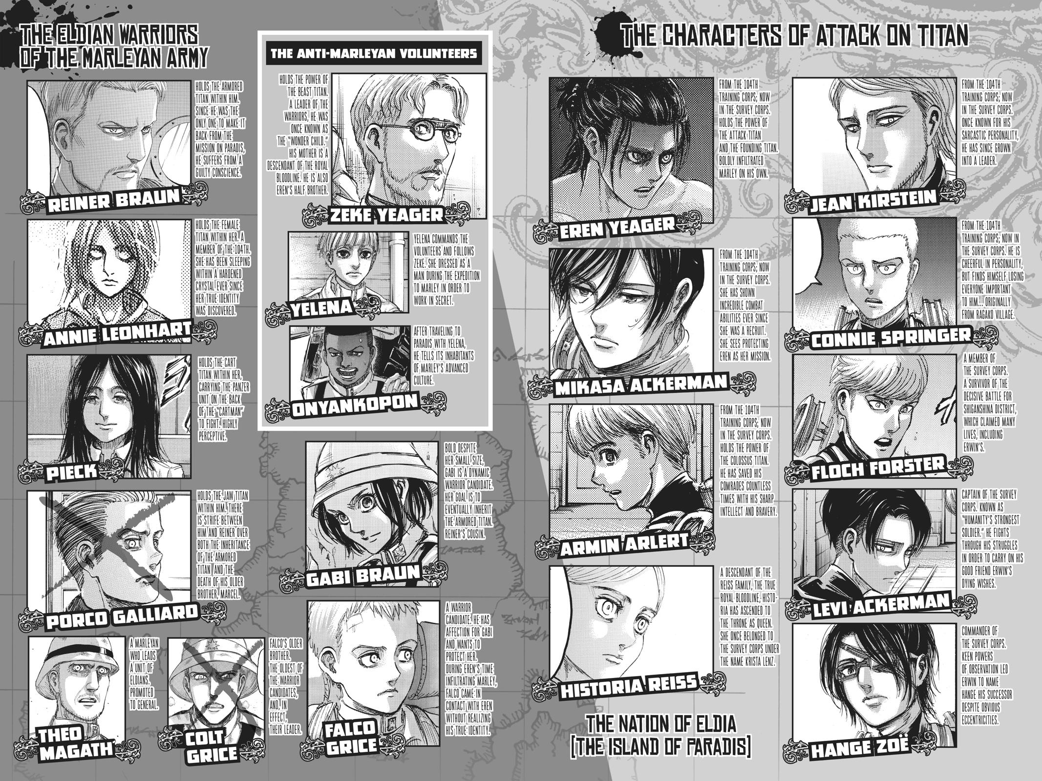 Shingeki no Kyojin - Attack on Titan Chap 123 - Next Chap 124