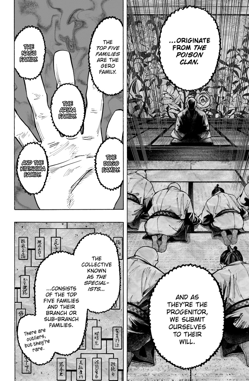 MARRIAGE TOXIN Chap 23 - Next Chap 24