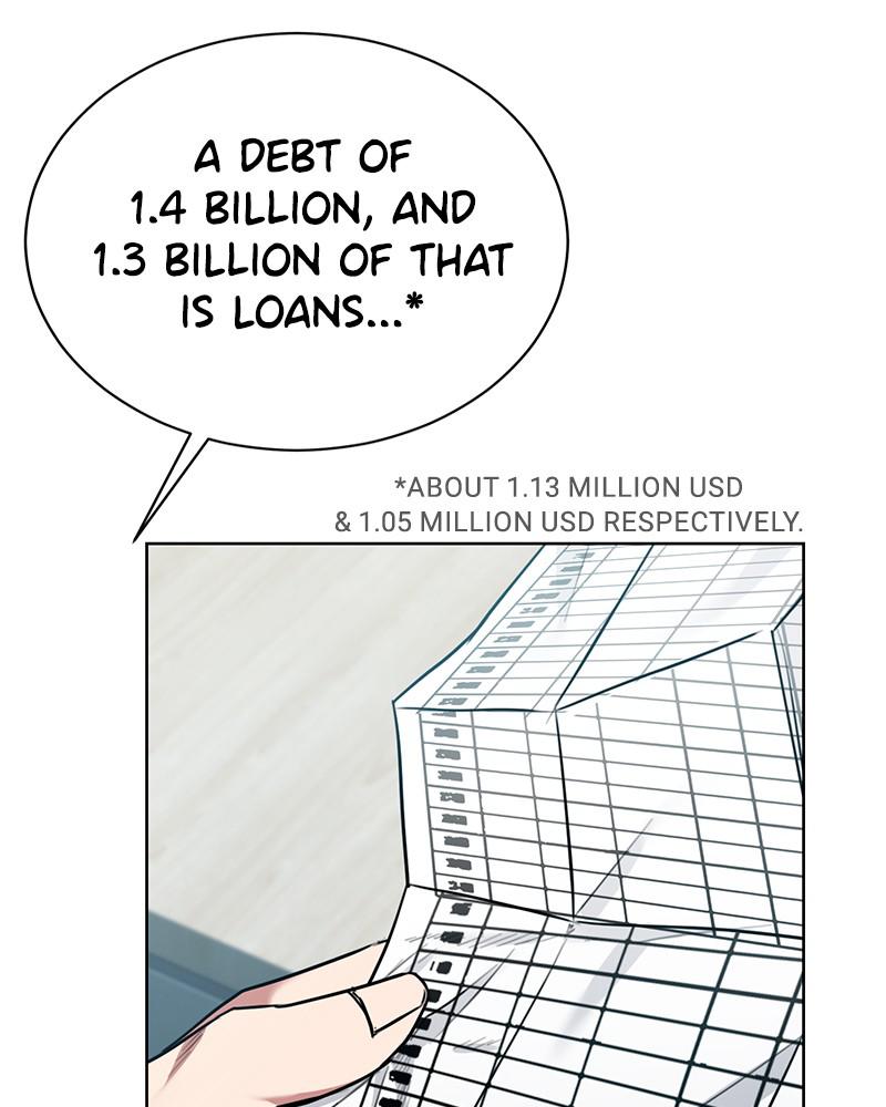 The Tax Reaper Chap 5 - Next Chap 6