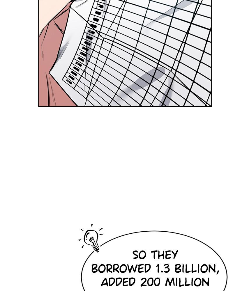 The Tax Reaper Chap 5 - Next Chap 6