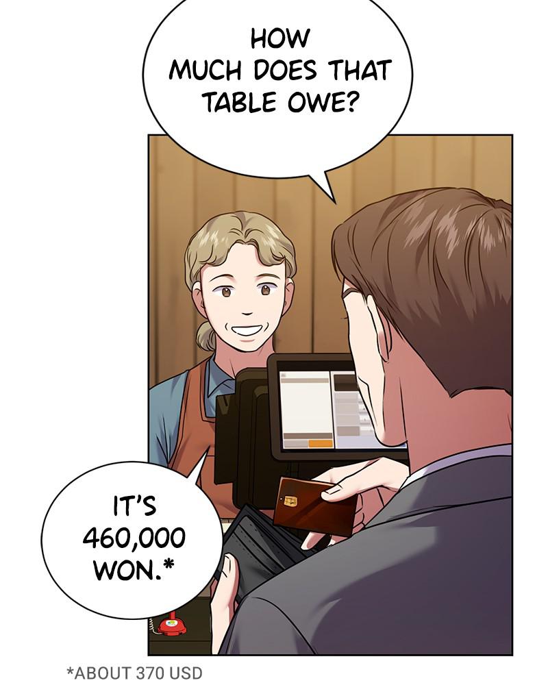 The Tax Reaper Chap 9 - Next Chap 10
