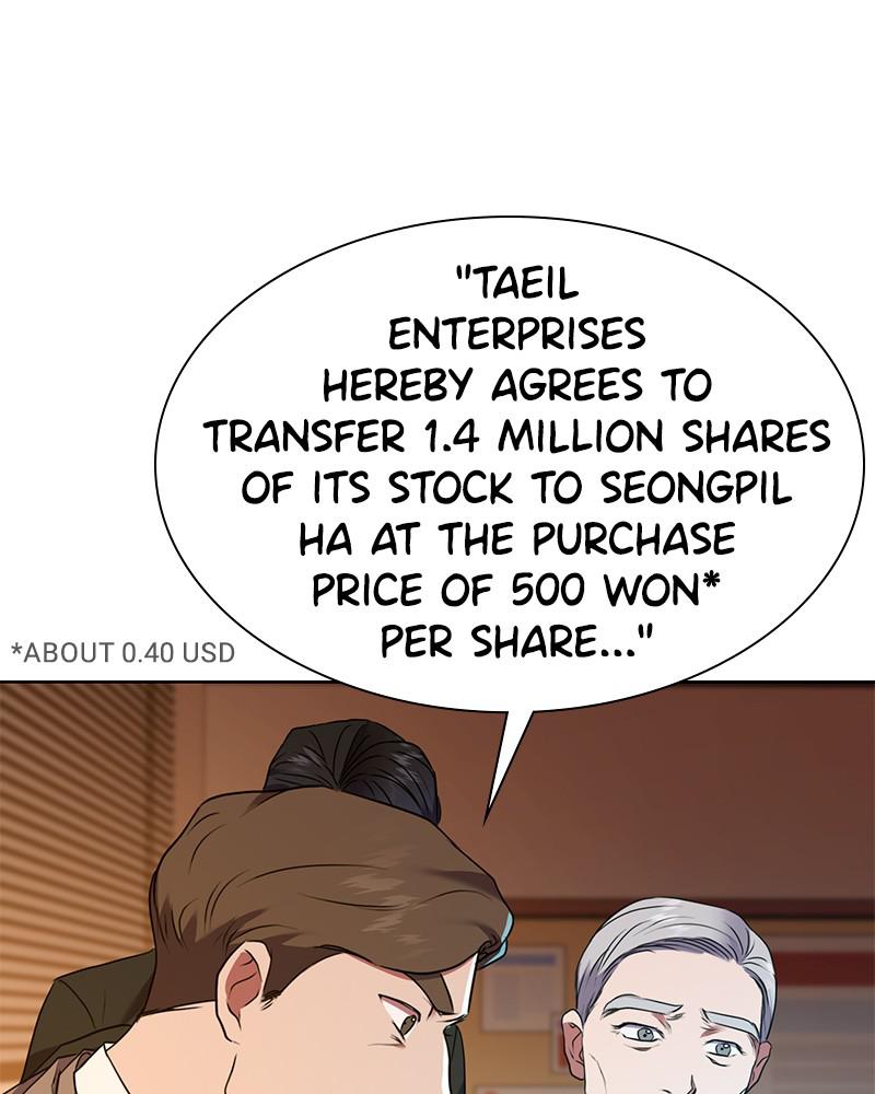 The Tax Reaper Chap 17 - Next Chap 18