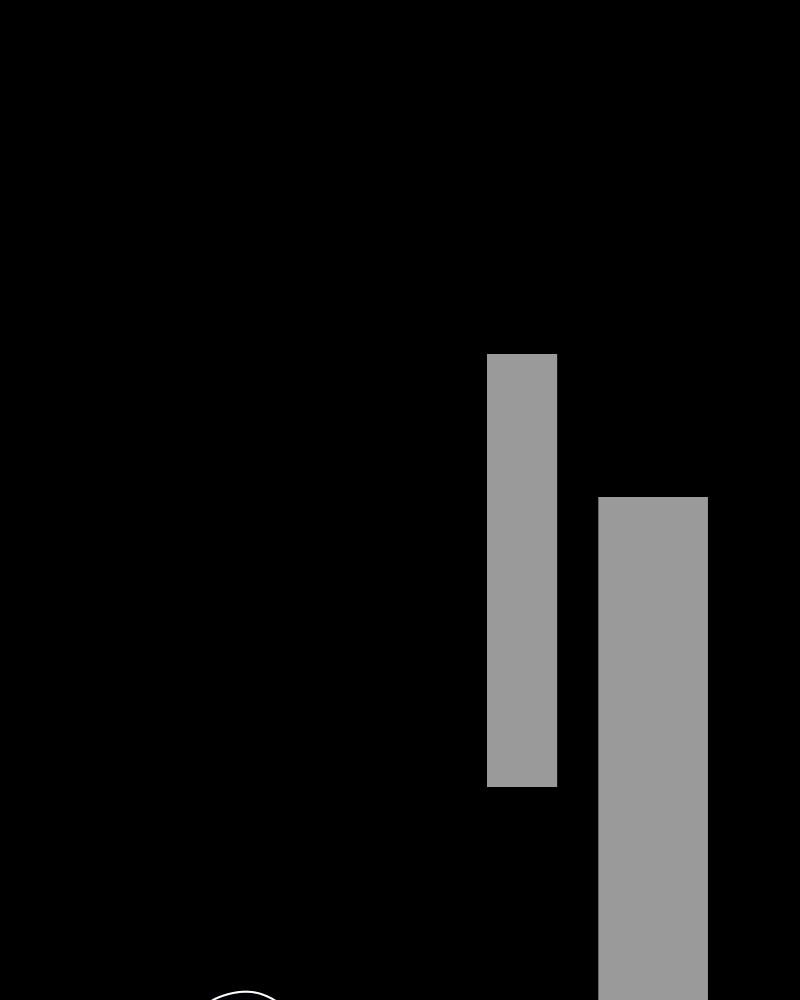 The Tax Reaper Chap 28 - Next Chap 29