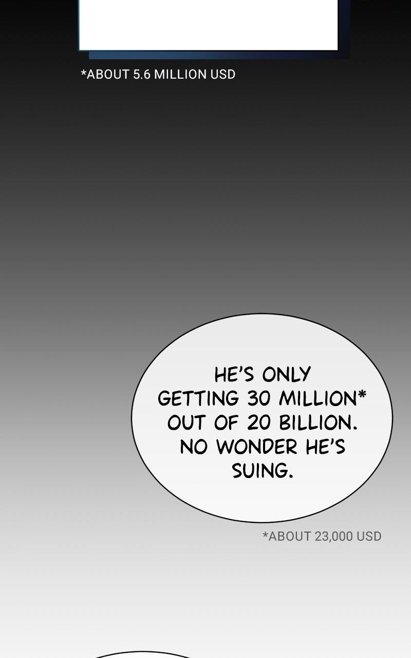 The Tax Reaper Chap 34 - Next Chap 35