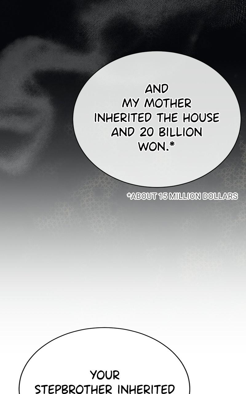 The Tax Reaper Chap 35 - Next Chap 36