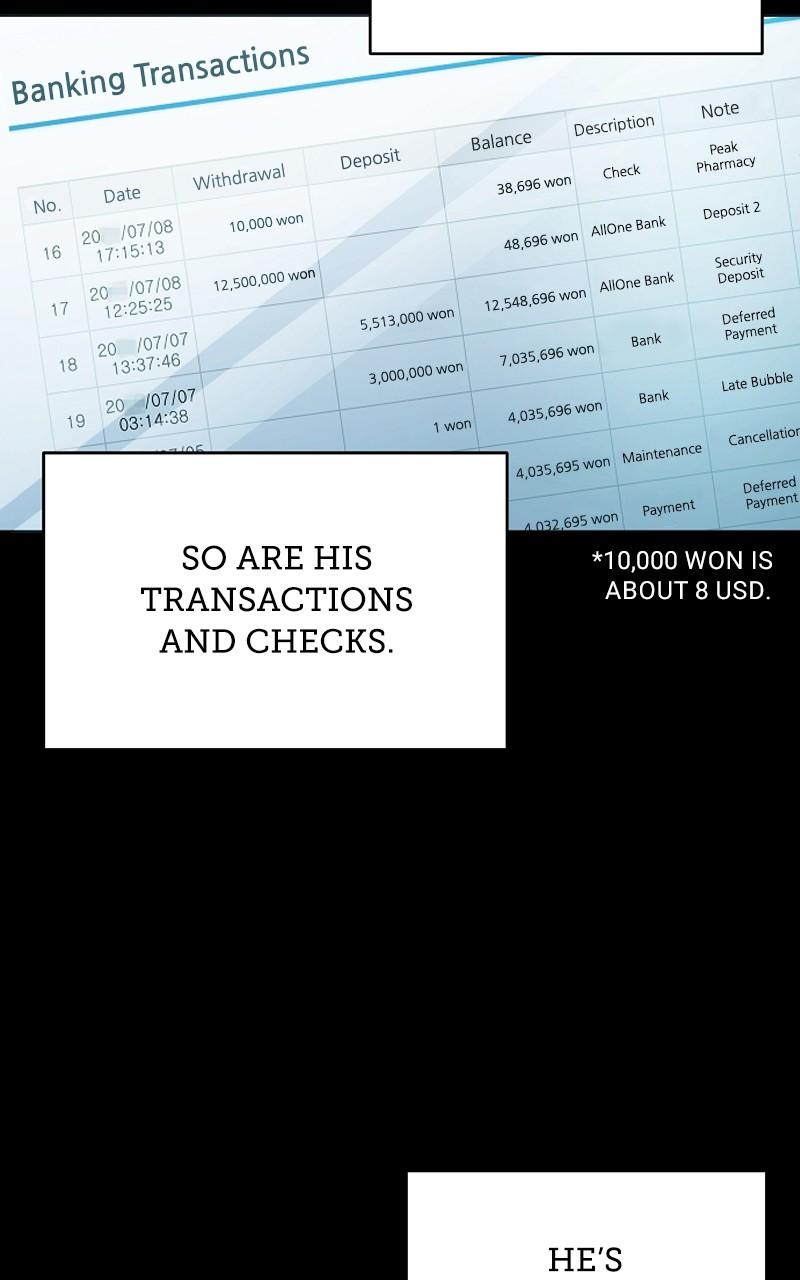 The Tax Reaper Chap 54 - Next Chap 55