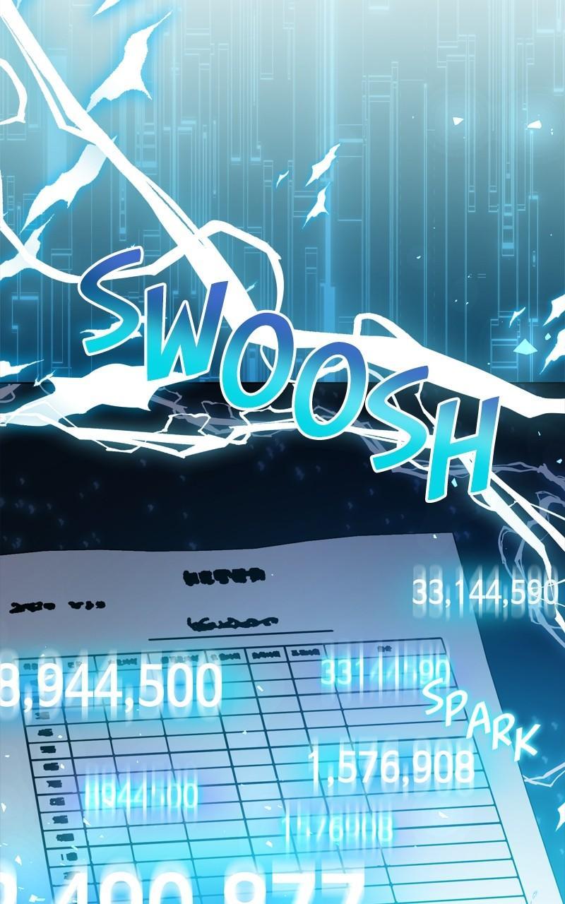 The Tax Reaper Chap 106 - Next Chap 107