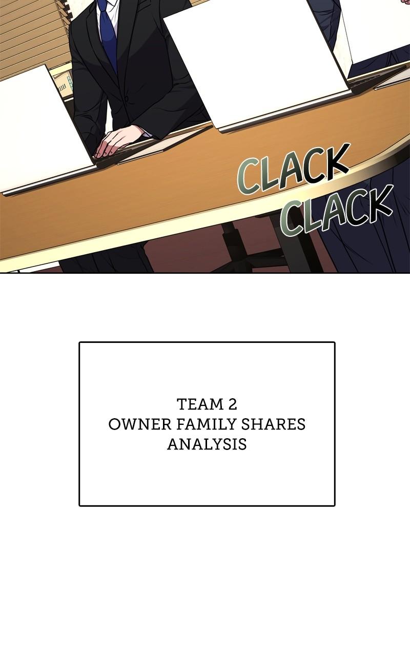 The Tax Reaper Chap 144 - Next Chap 145