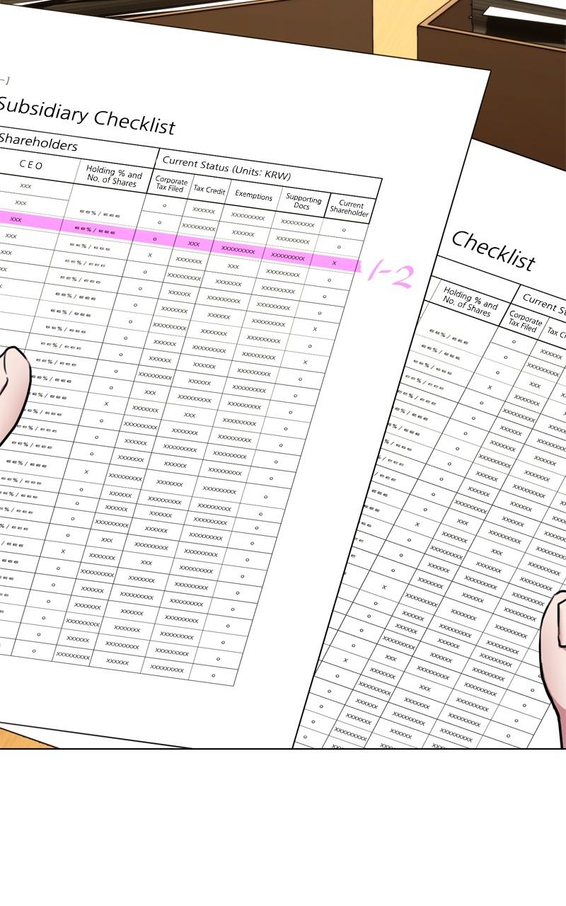 The Tax Reaper Chap 145 - Next Chap 146