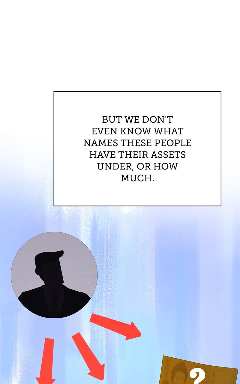 The Tax Reaper Chap 155 - Next Chap 156