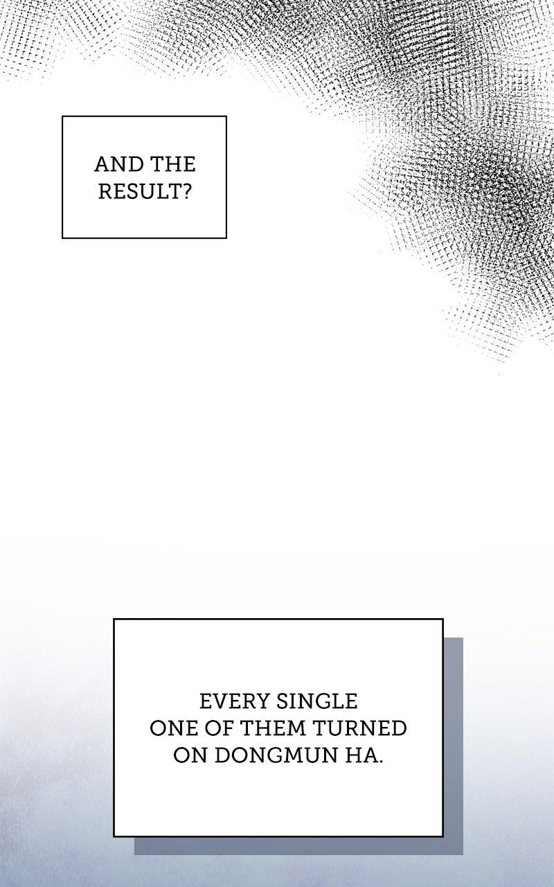 The Tax Reaper Chap 167 - Next Chap 168