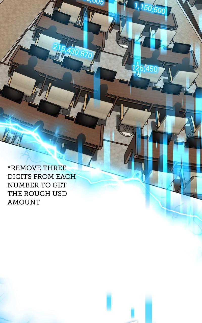 The Tax Reaper Chap 164 - Next Chap 165