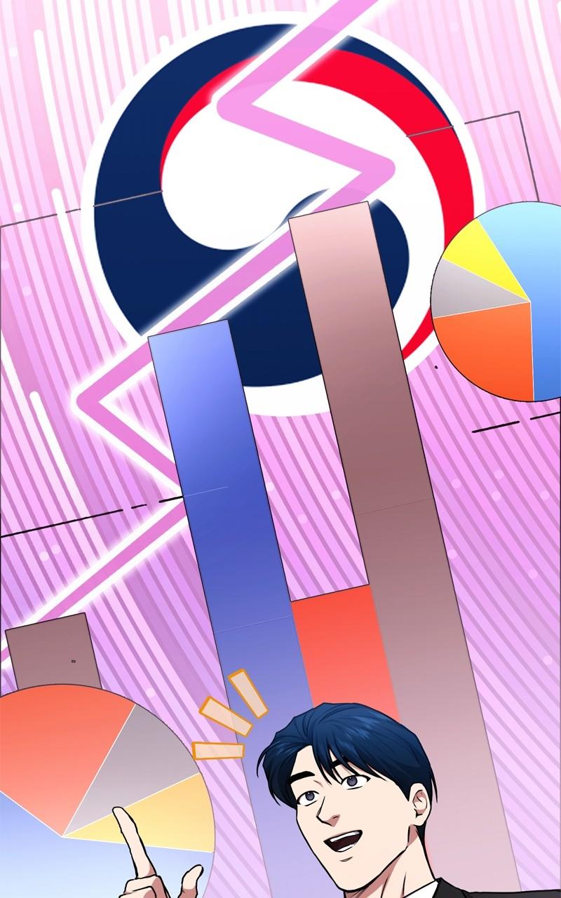 The Tax Reaper Chap 161 - Next Chap 162