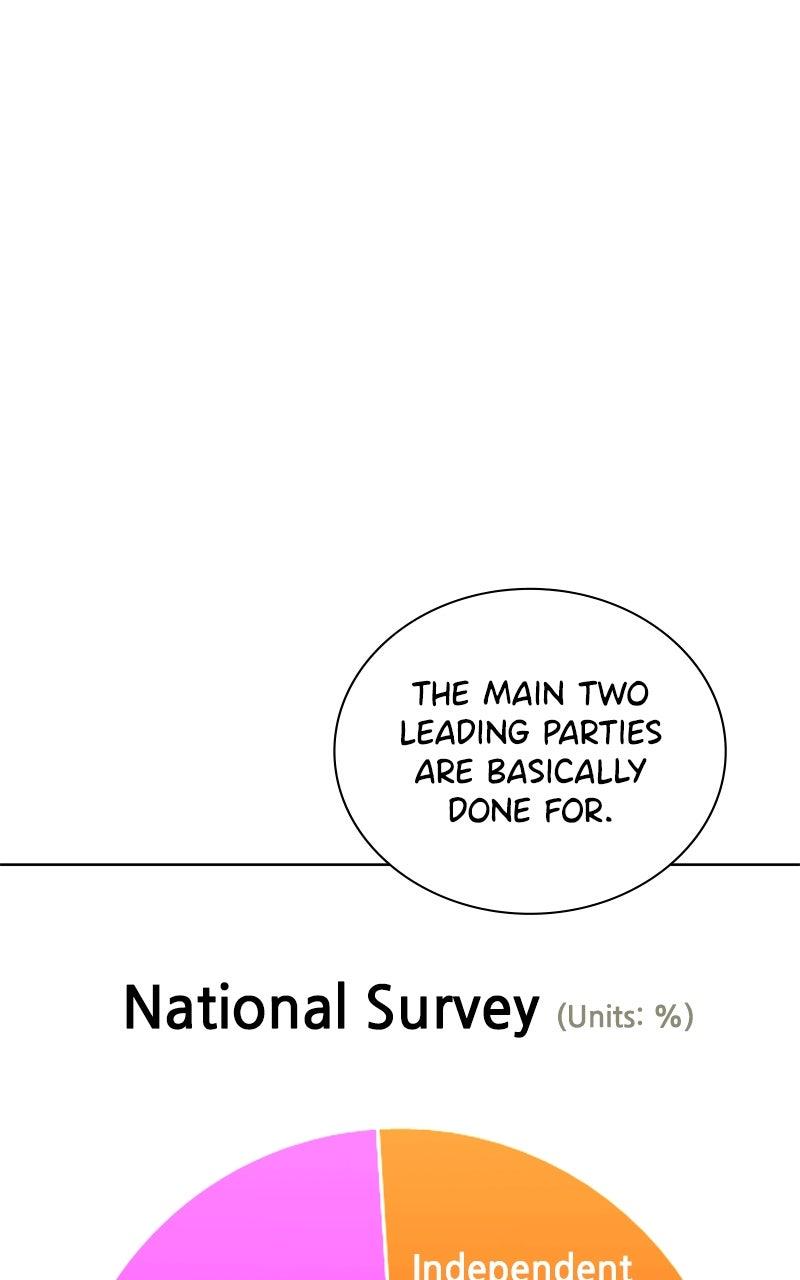 The Tax Reaper Chap 175 - Next Chap 176