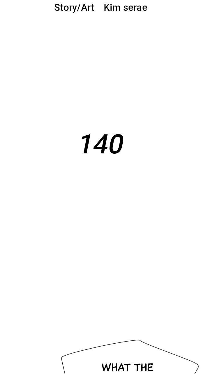 Warrior Executioner Chap 140 - Next Chap 141
