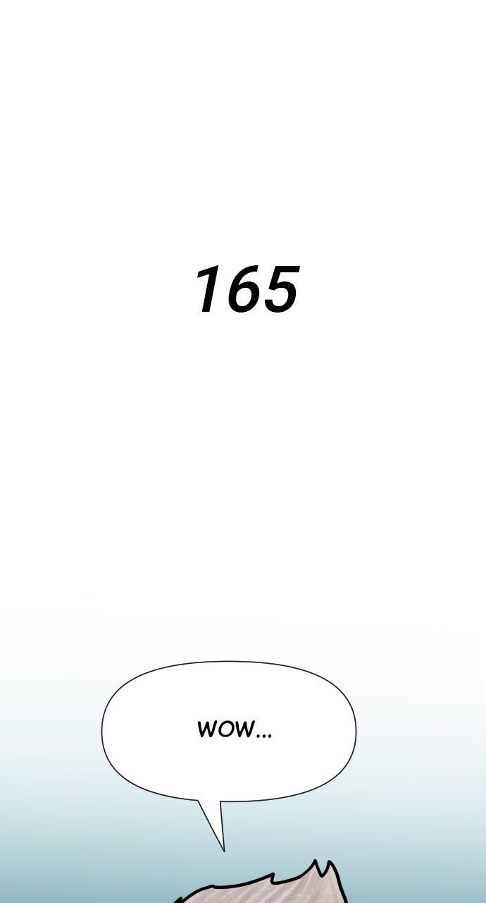 Warrior Executioner Chap 165 - Next Chap 166