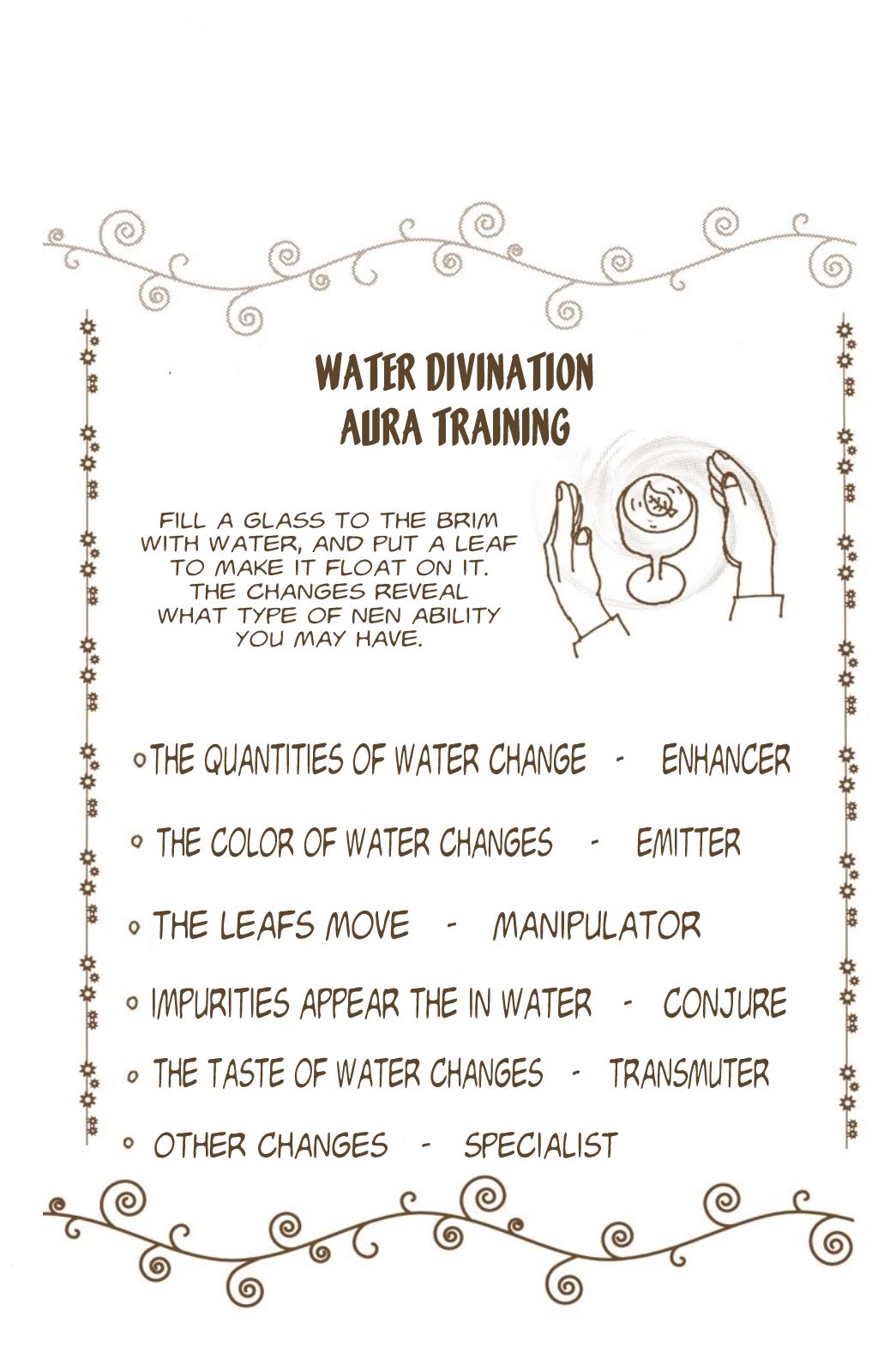 Hunter x Hunter - Digital Colored Comics Chap 60 - Next Chap 61