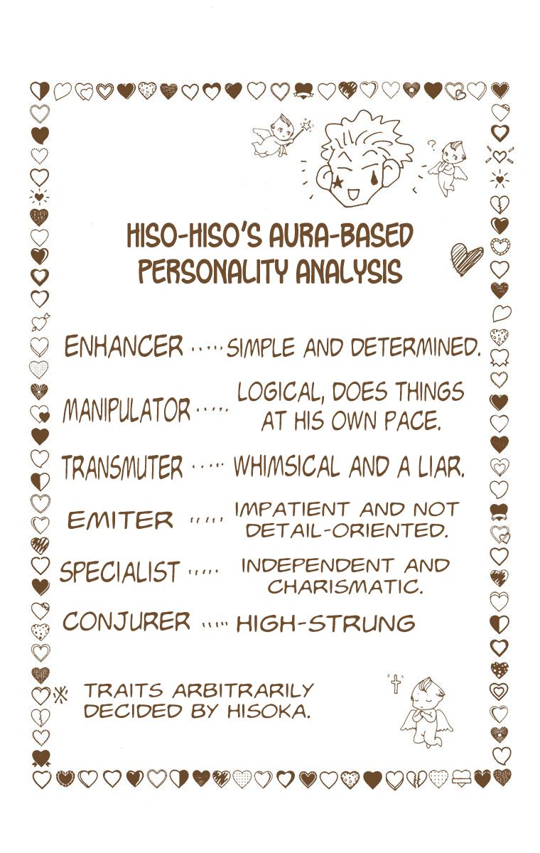 Hunter x Hunter - Digital Colored Comics Chap 62 - Next Chap 63