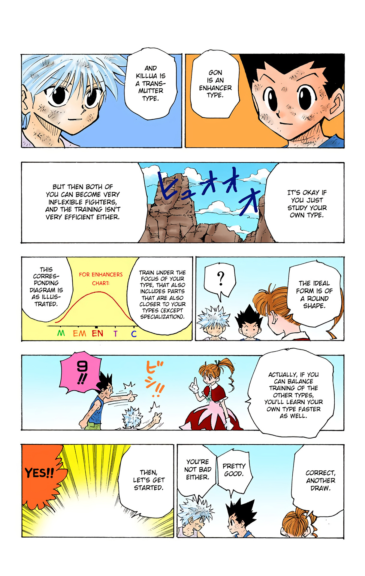 Hunter x Hunter - Digital Colored Comics Chap 144 - Next Chap 145