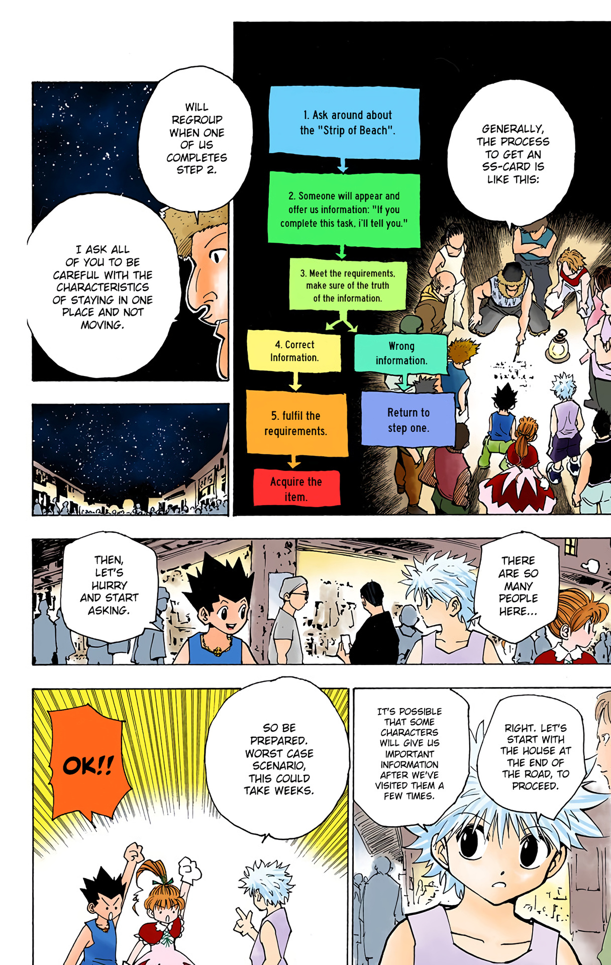Hunter x Hunter - Digital Colored Comics Chap 155 - Next Chap 156