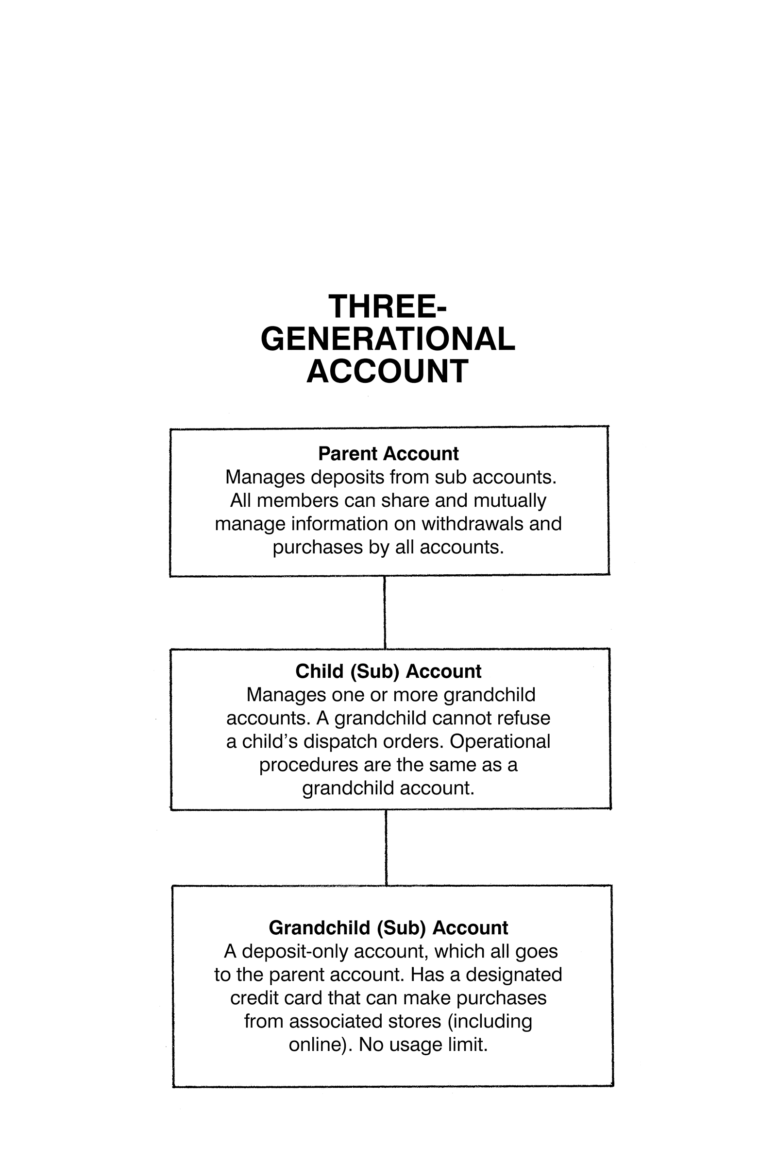 Hunter x Hunter - Digital Colored Comics Chap 347 - Next Chap 348