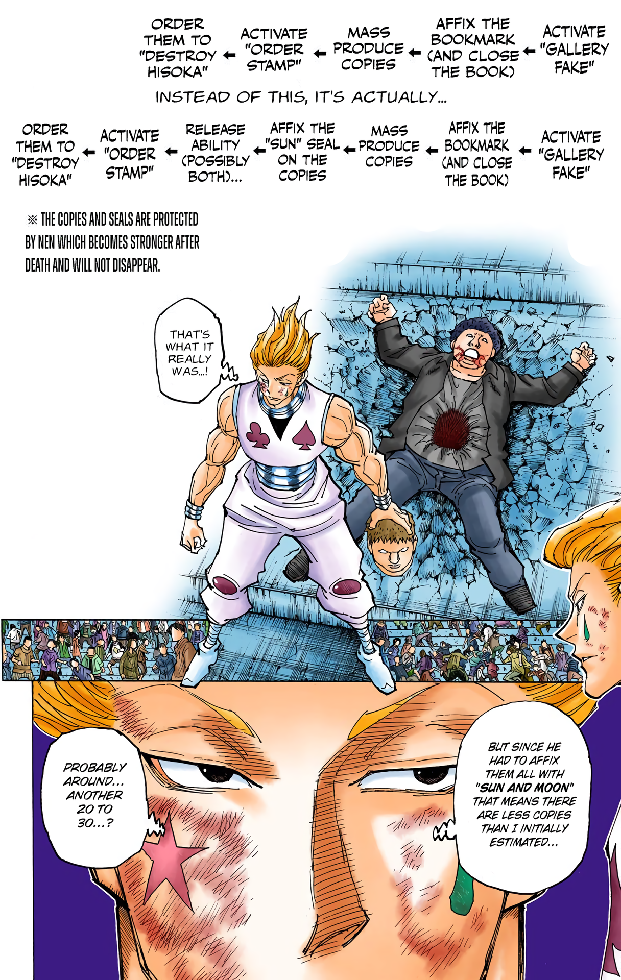 Hunter x Hunter - Digital Colored Comics Chap 355 - Next Chap 356