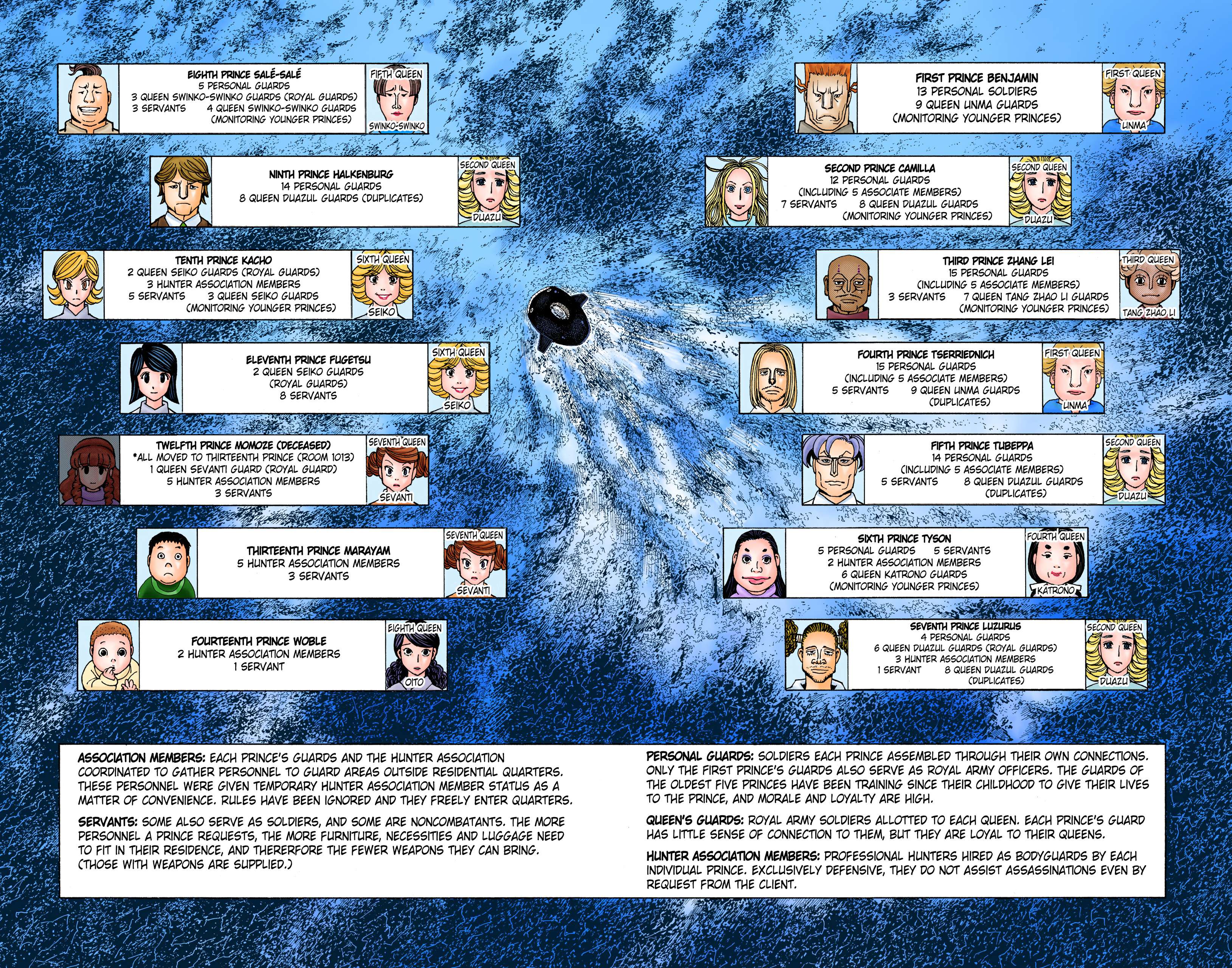 Hunter x Hunter - Digital Colored Comics Chap 374 - Next Chap 375
