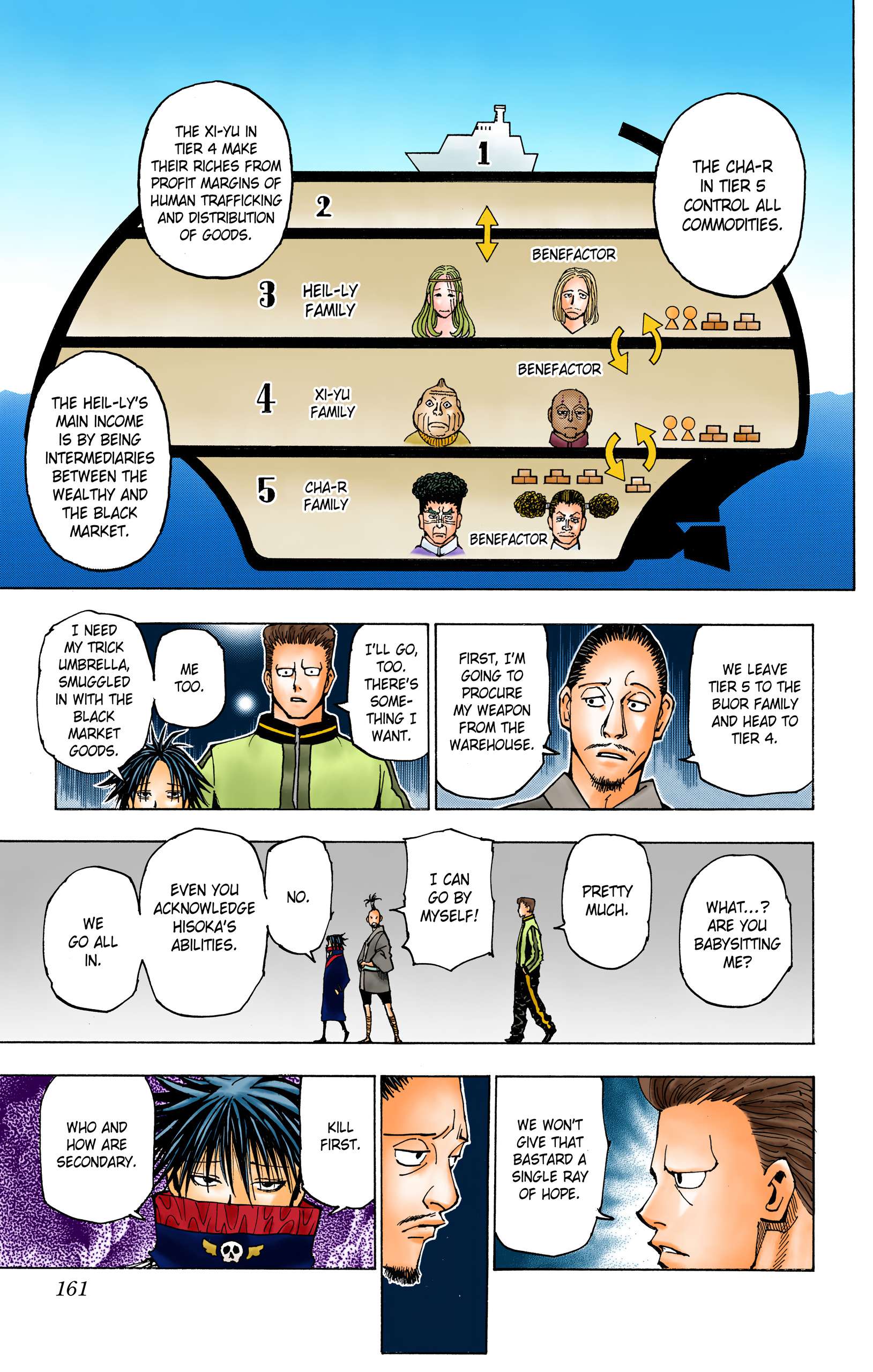 Hunter x Hunter - Digital Colored Comics Chap 378 - Next Chap 379