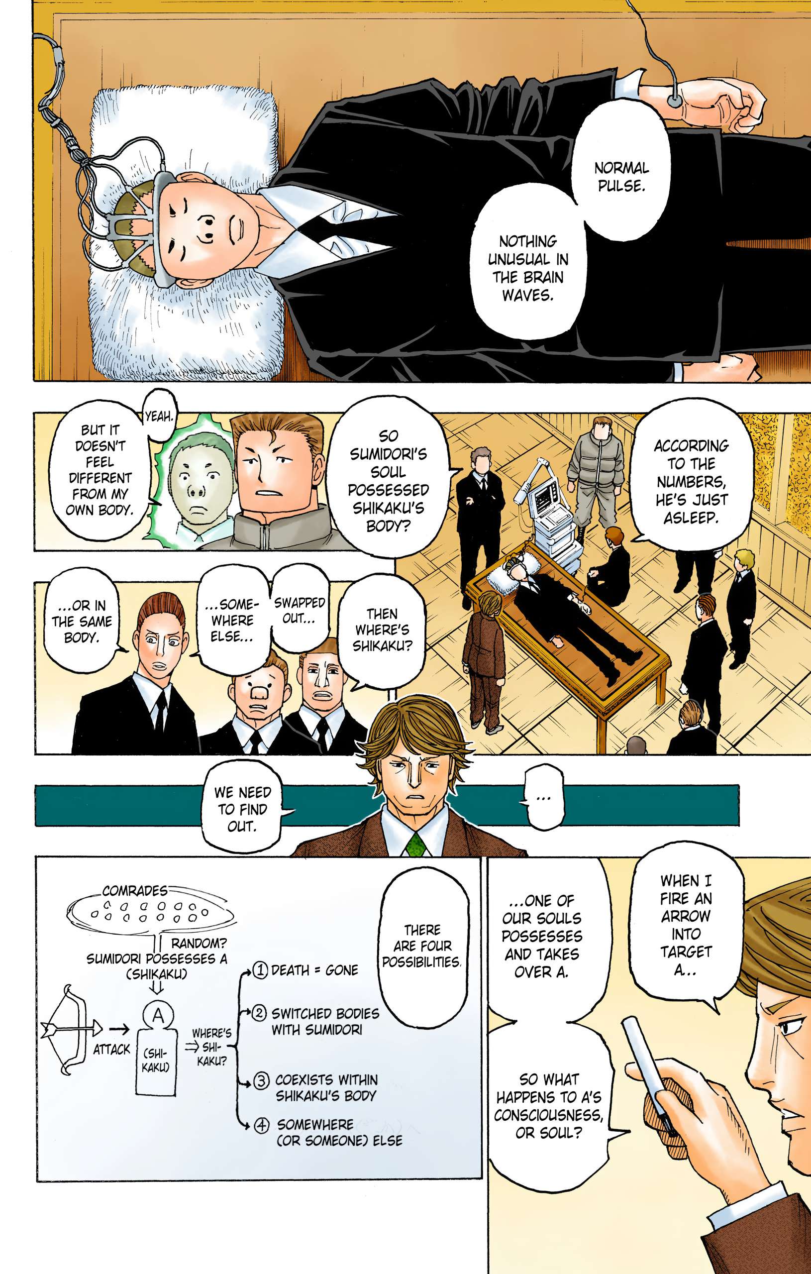 Hunter x Hunter - Digital Colored Comics Chap 386 - Next Chap 387