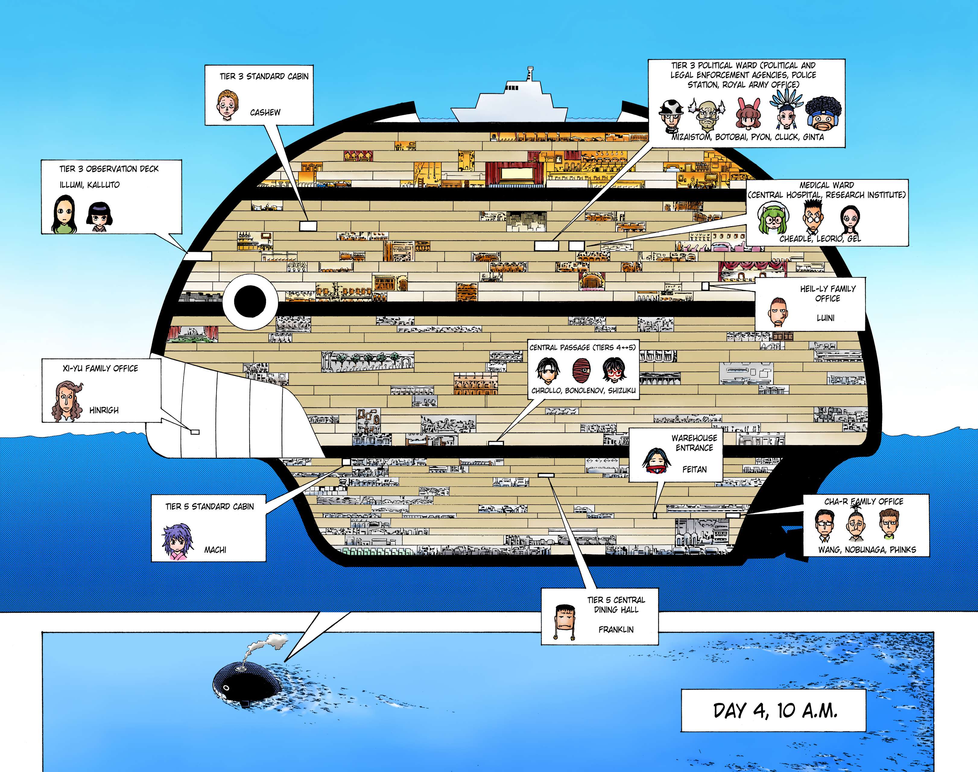 Hunter x Hunter - Digital Colored Comics Chap 380 - Next Chap 381