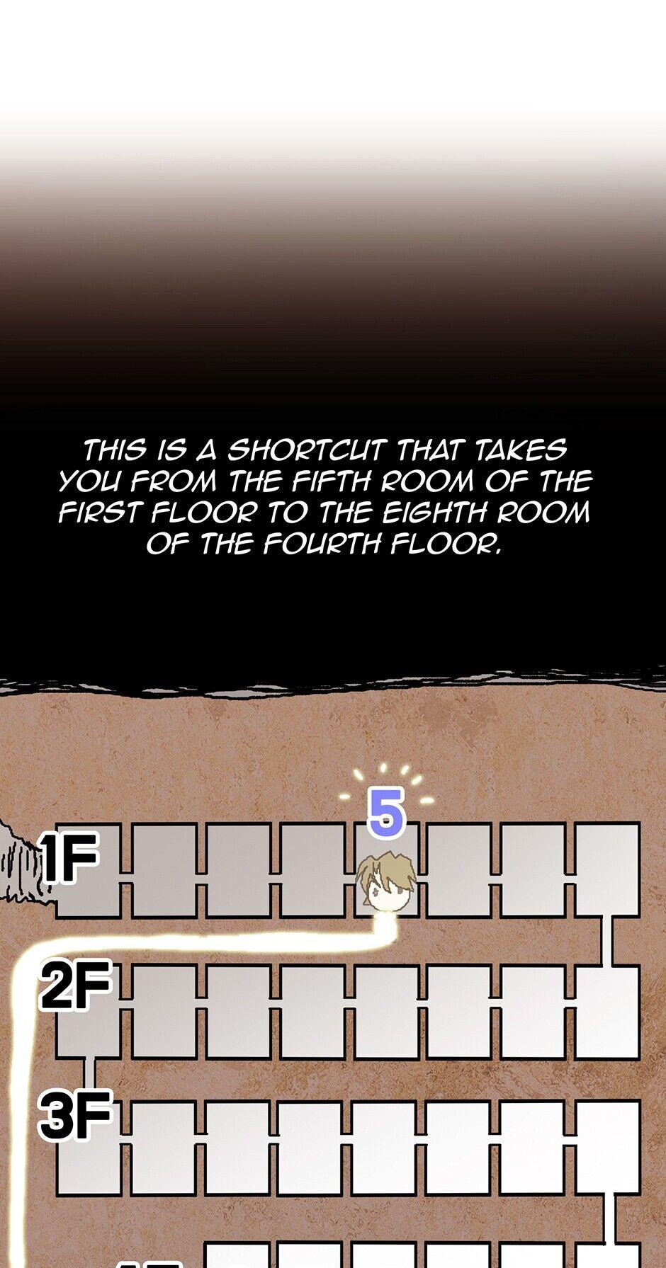 Solo Bug Player Chap 50 - Next Chap 51