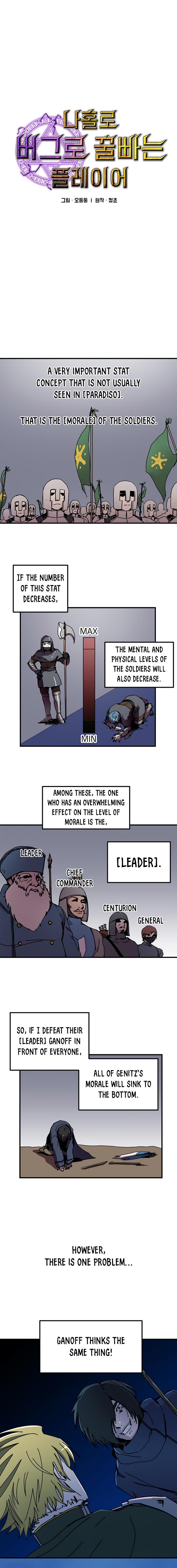 Solo Bug Player Chap 82 - Next Chap 83