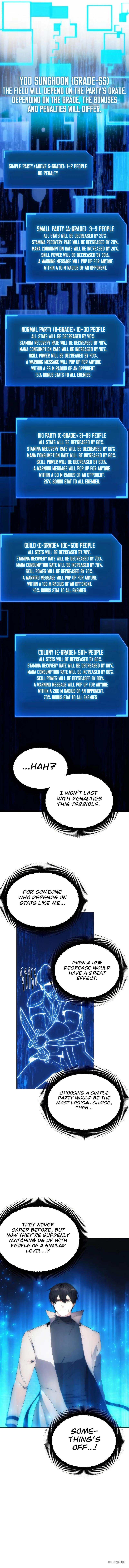 How to Live as a Villain Chap 72 - Next Chap 73