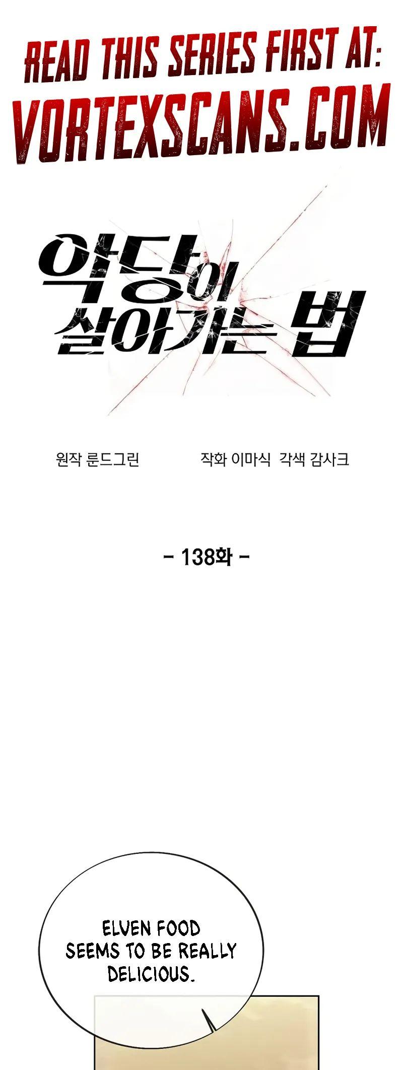 How to Live as a Villain Chap 138 - Next Chap 139