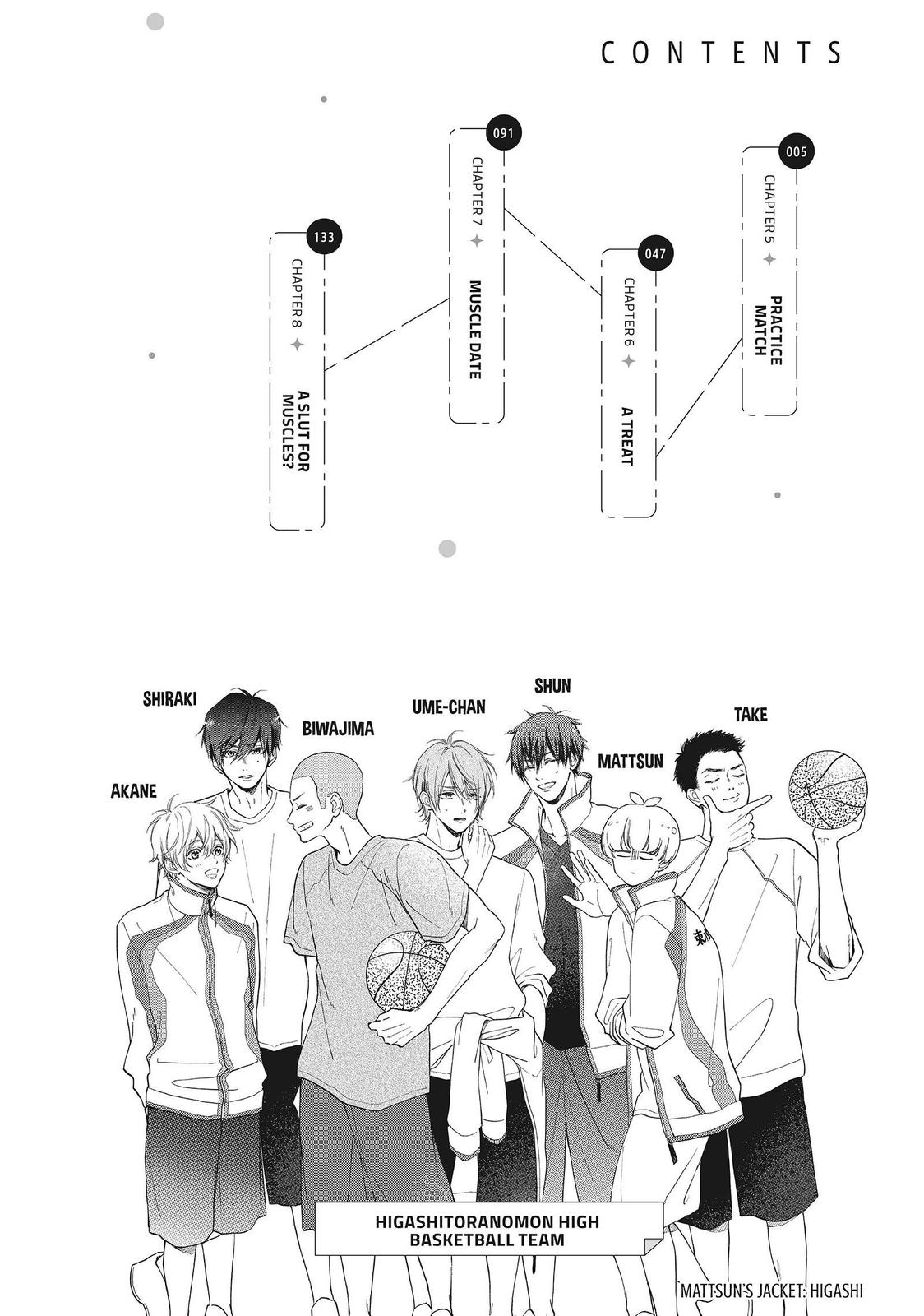 Natsume-senpai ni Semarareru Hibi Chap 5 - Next Chap 6