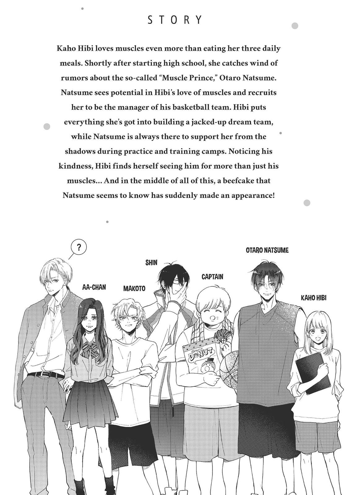 Natsume-senpai ni Semarareru Hibi Chap 5 - Next Chap 6