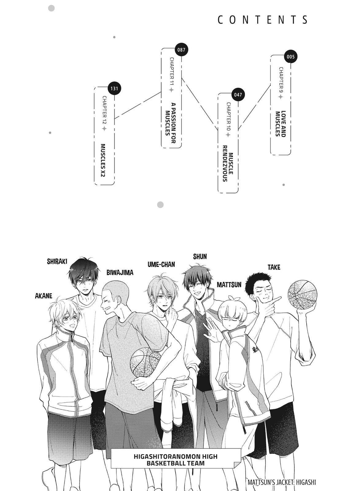 Natsume-senpai ni Semarareru Hibi Chap 9 - Next Chap 10