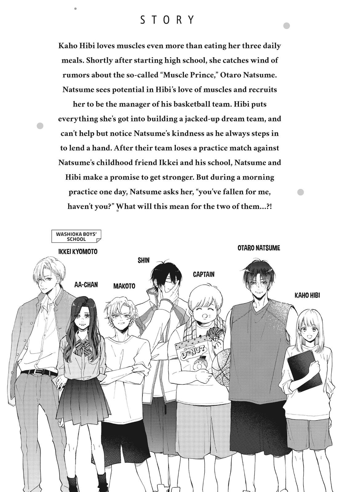 Natsume-senpai ni Semarareru Hibi Chap 9 - Next Chap 10