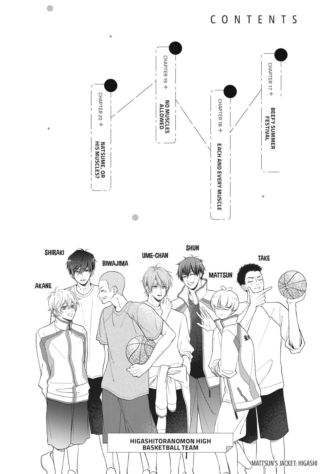 Natsume-senpai ni Semarareru Hibi Chap 17 - Next Chap 18